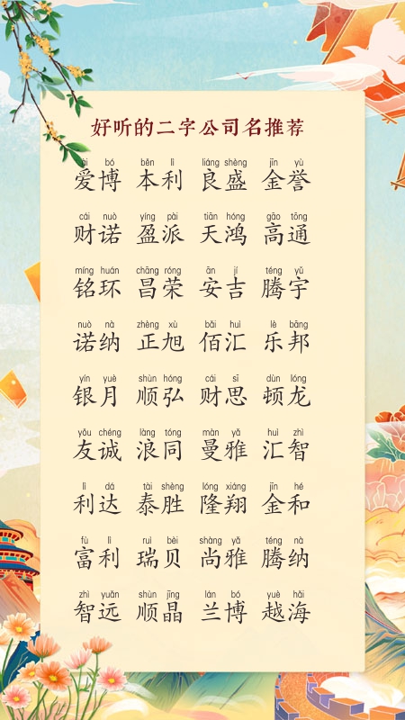 100򵥴ĿƼ˾
