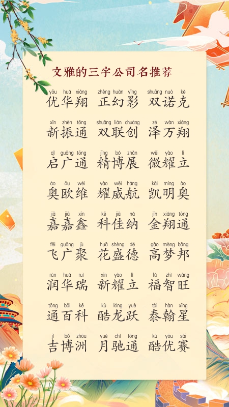 ������˾������ȫ��