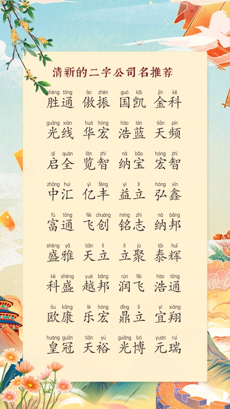 2025贸易公司起名大全