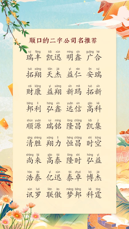 1976�����¿���˾��ʲô��